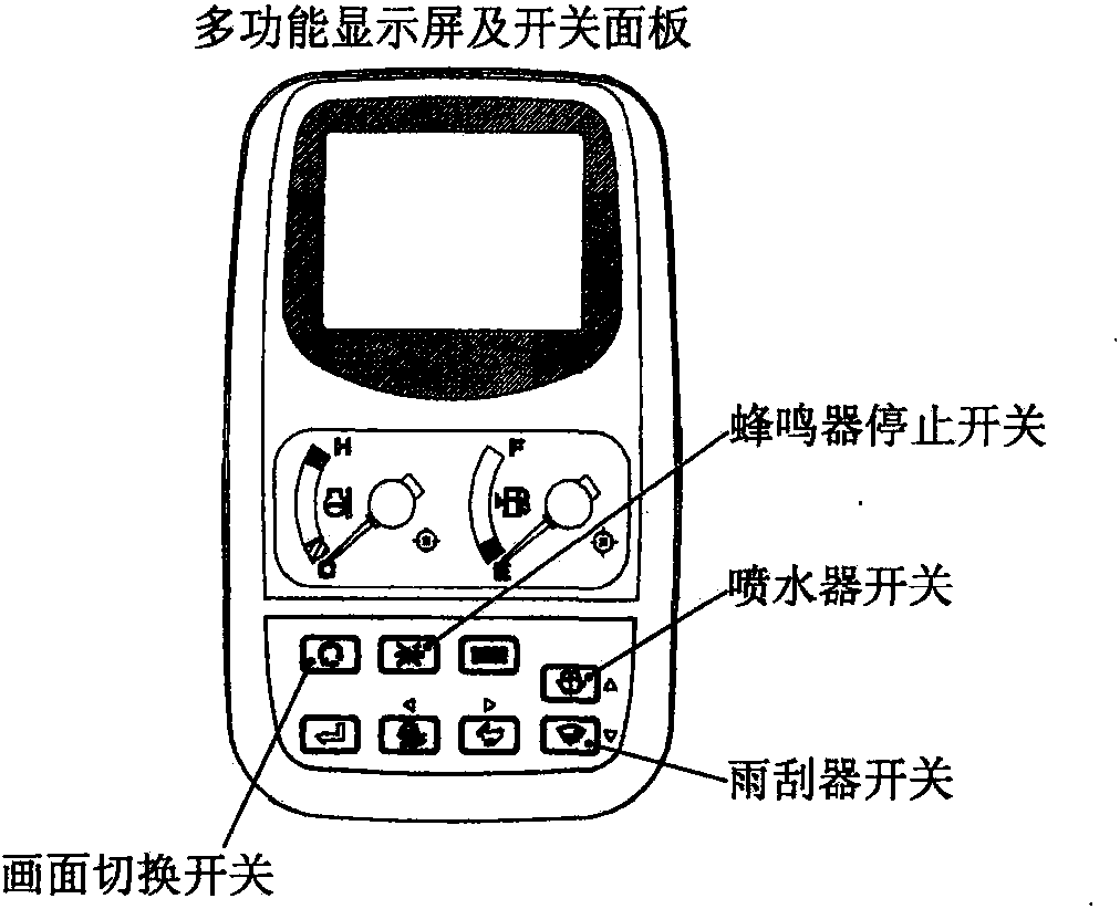 二、發(fā)動機轉速測試